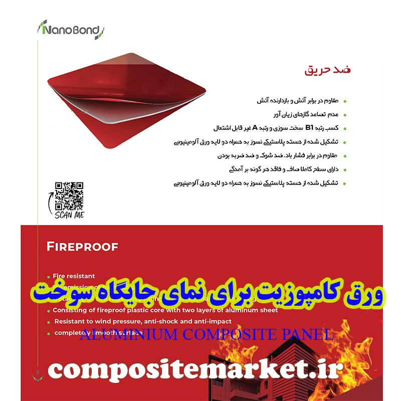 ورق کامپوزیت ضد حریق برای نمای ساختمان جایگاه سوخت