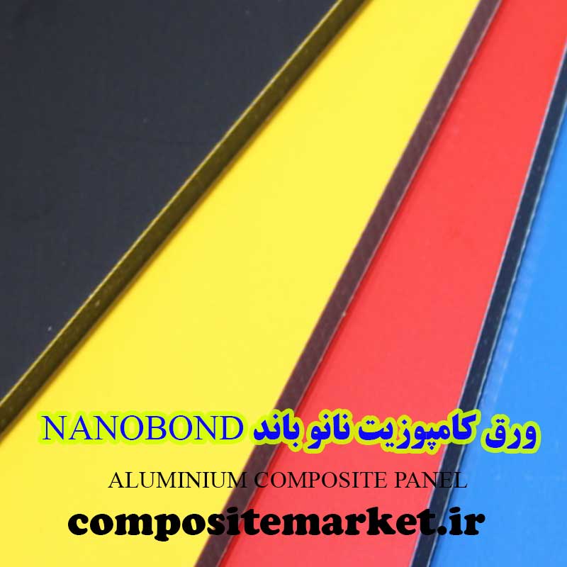 کارخانه تولید ورق کامپوزیت نانو باند