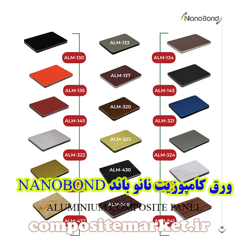 کالرچارت و رنگ بندی نانو باند