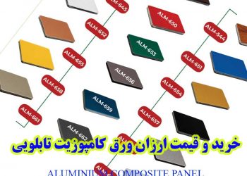 مرکز فروش کامپوزیت تابلویی در ایران