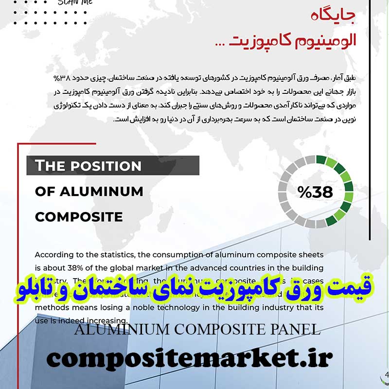 تولید و فروش ورق کامپوزیت